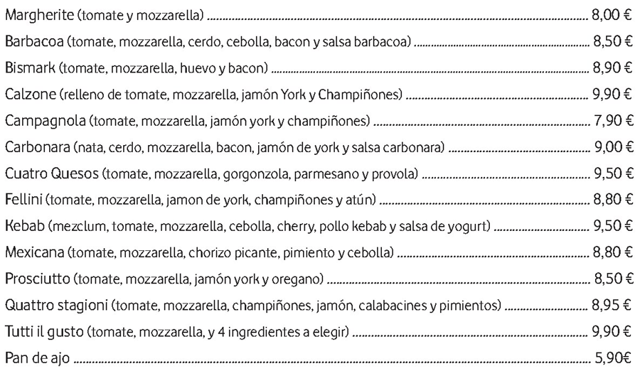 pizzas